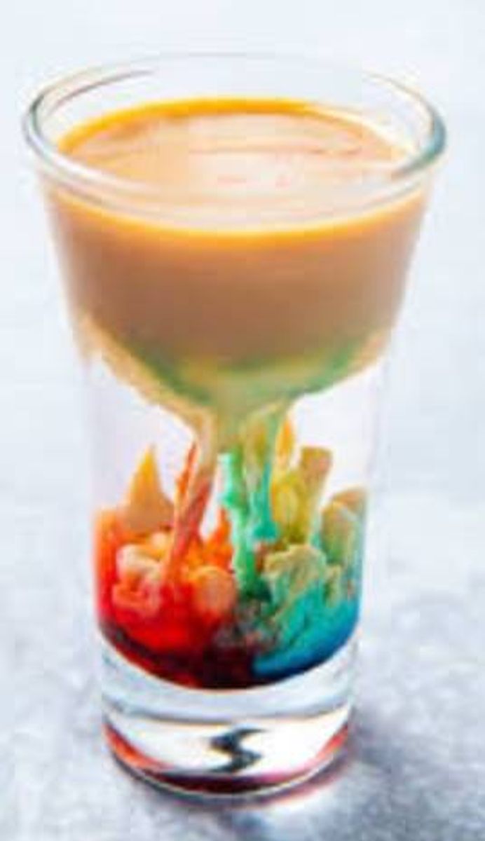 Zombie Brain